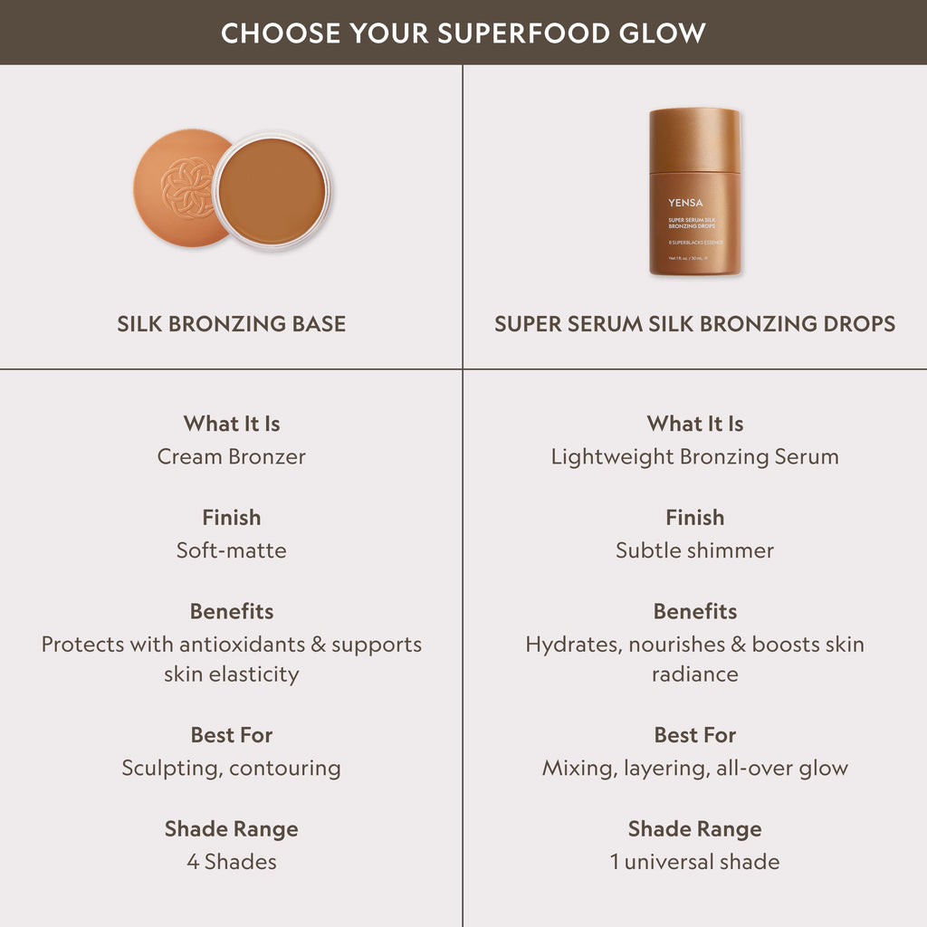 Super Serum Seiden-Bräunungstropfen